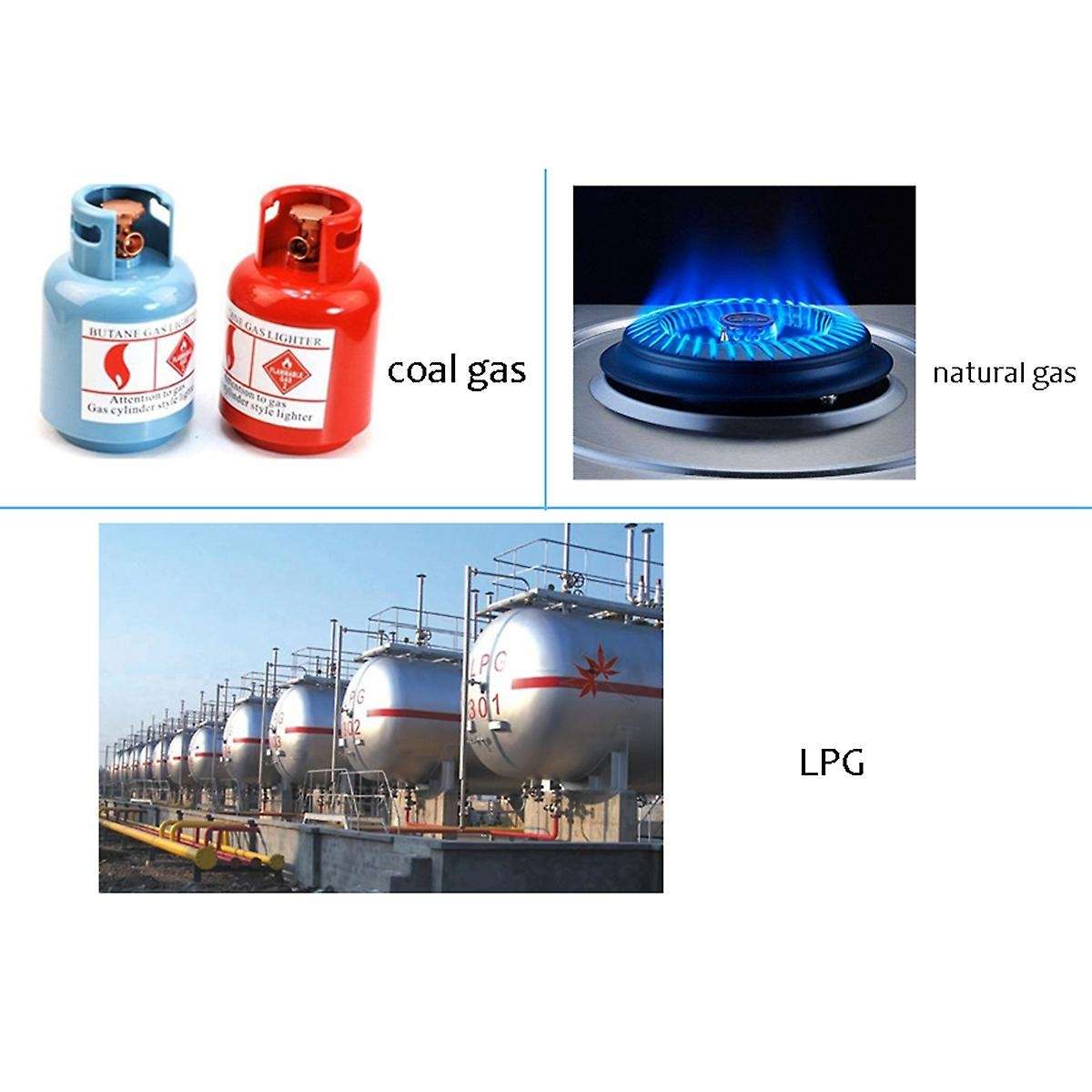 2pc 12v Lpg Propane Butane Combustible Gas Leak Alarm Detector Sensor