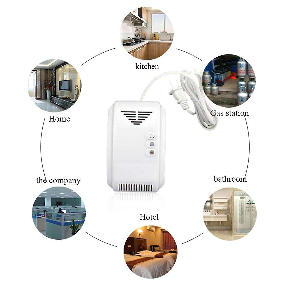 2pc 12v Lpg Propane Butane Combustible Gas Leak Alarm Detector Sensor