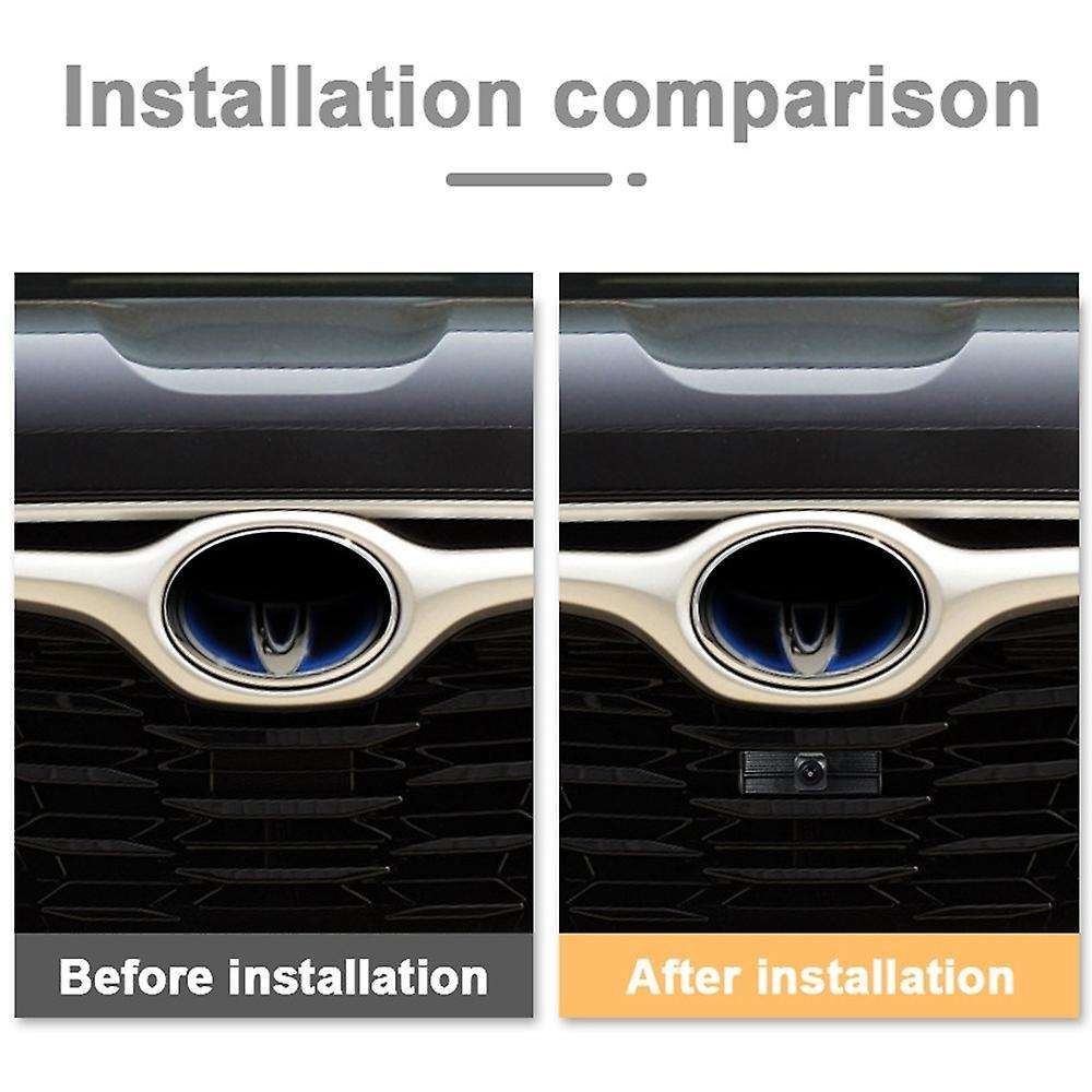 For Highlander 2021 2022 Special Parking Security Front View Camera