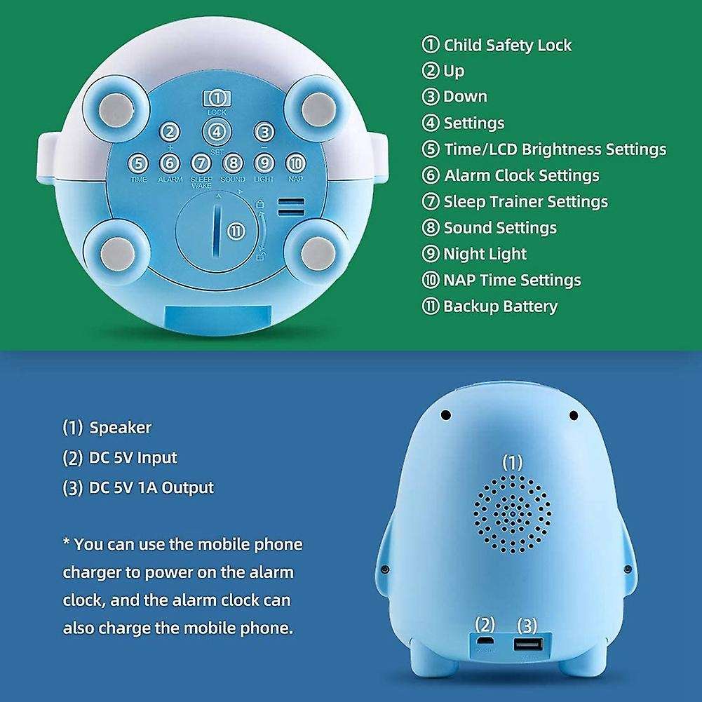 Kids Alarm Clock,alarm Clock for Kids, Ready to Wake Up Sleep Trainer