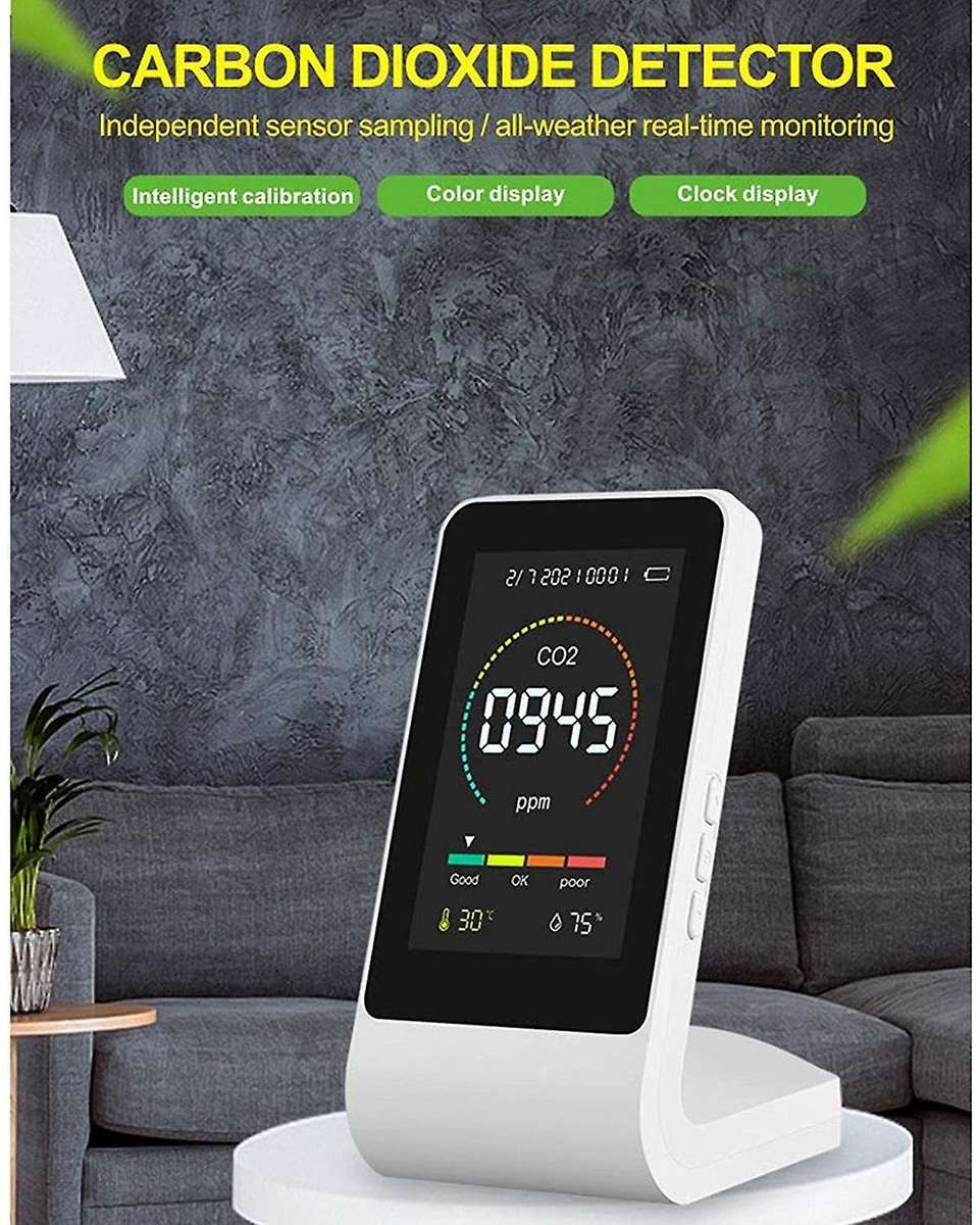 Portable Co2 Meter, Thermometer for Monitoring Indoor Air Quality