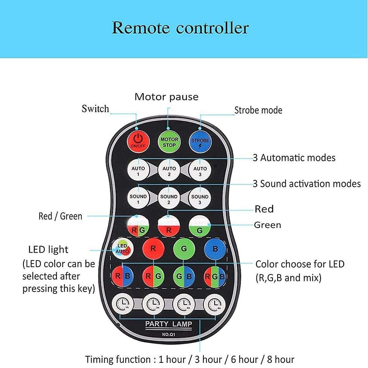 Christmas Party Lights,for Parties 60 Patterns Dj Lights,plug-in Use