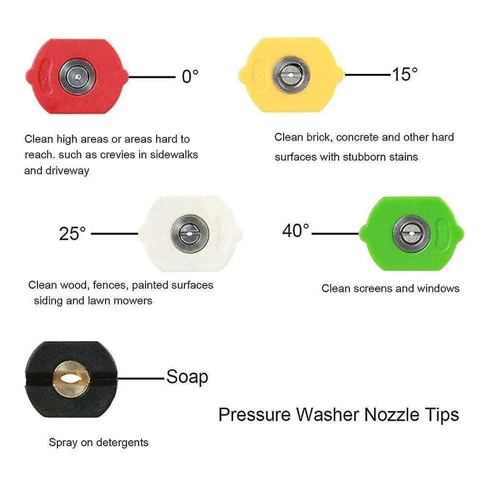 Foam Cannon Pressure Washer Gun,5 Pressure Washer Nozzle Tips 1 L