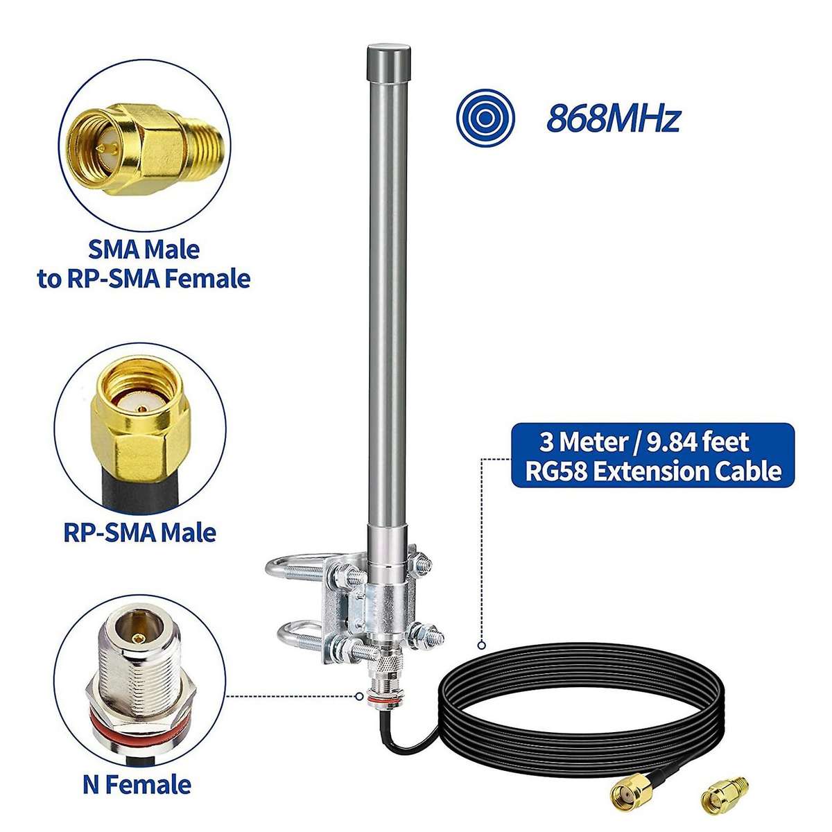 868 Mhz Lora Antenna 3dbi 3.0m with N Connector for Rak Nebra Bobcat