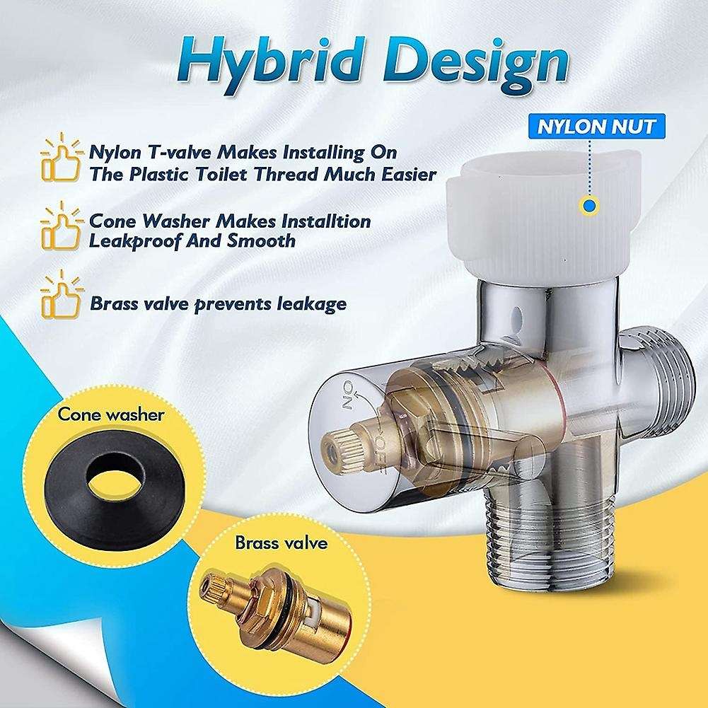 Bidet Sprayer for Toilet, Sprayer Kit with Adjustable Jet Spray