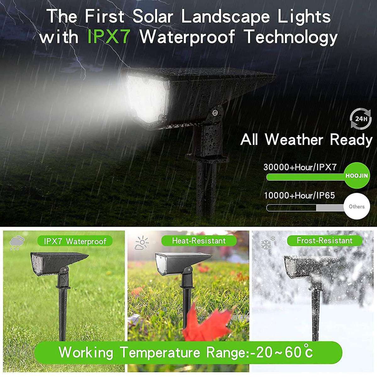 Solar Spot Lights Outdoor Solar Lights Landscape Spotlights 2 Pcs