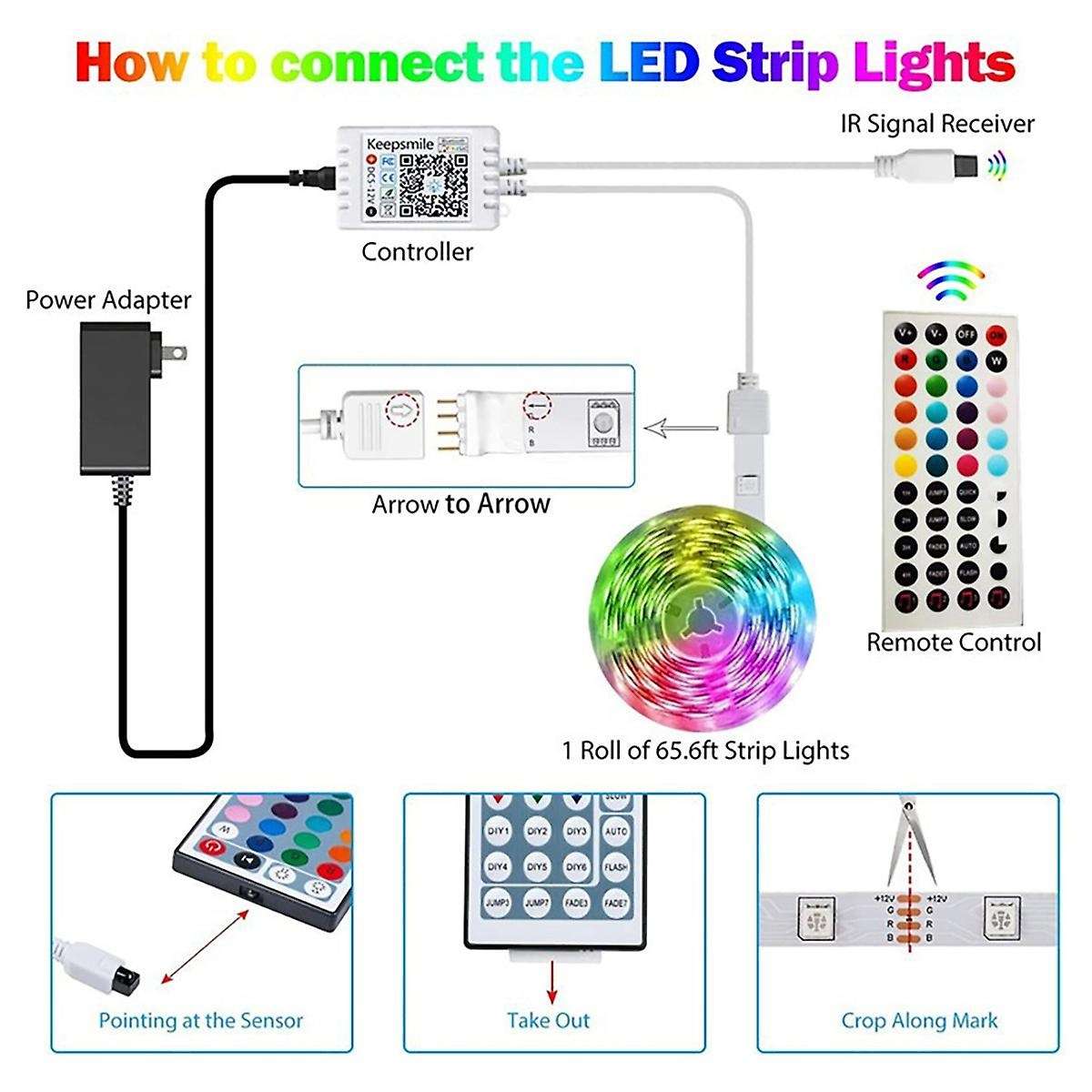 Led Strip 20m 5050rgb Smart Bluetooth App Control Eu Plug