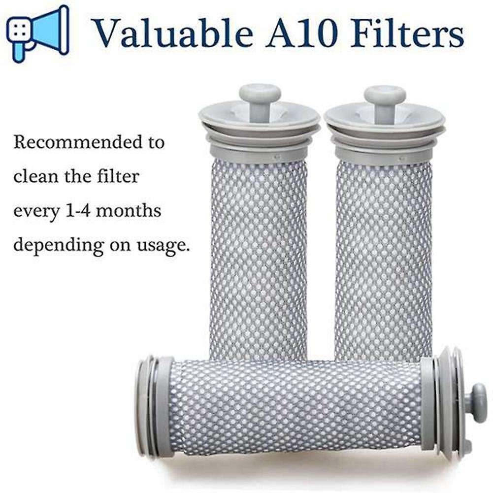 Replacement Hepa Filters for Tineco A10 Hero/master, A11 Hero/master