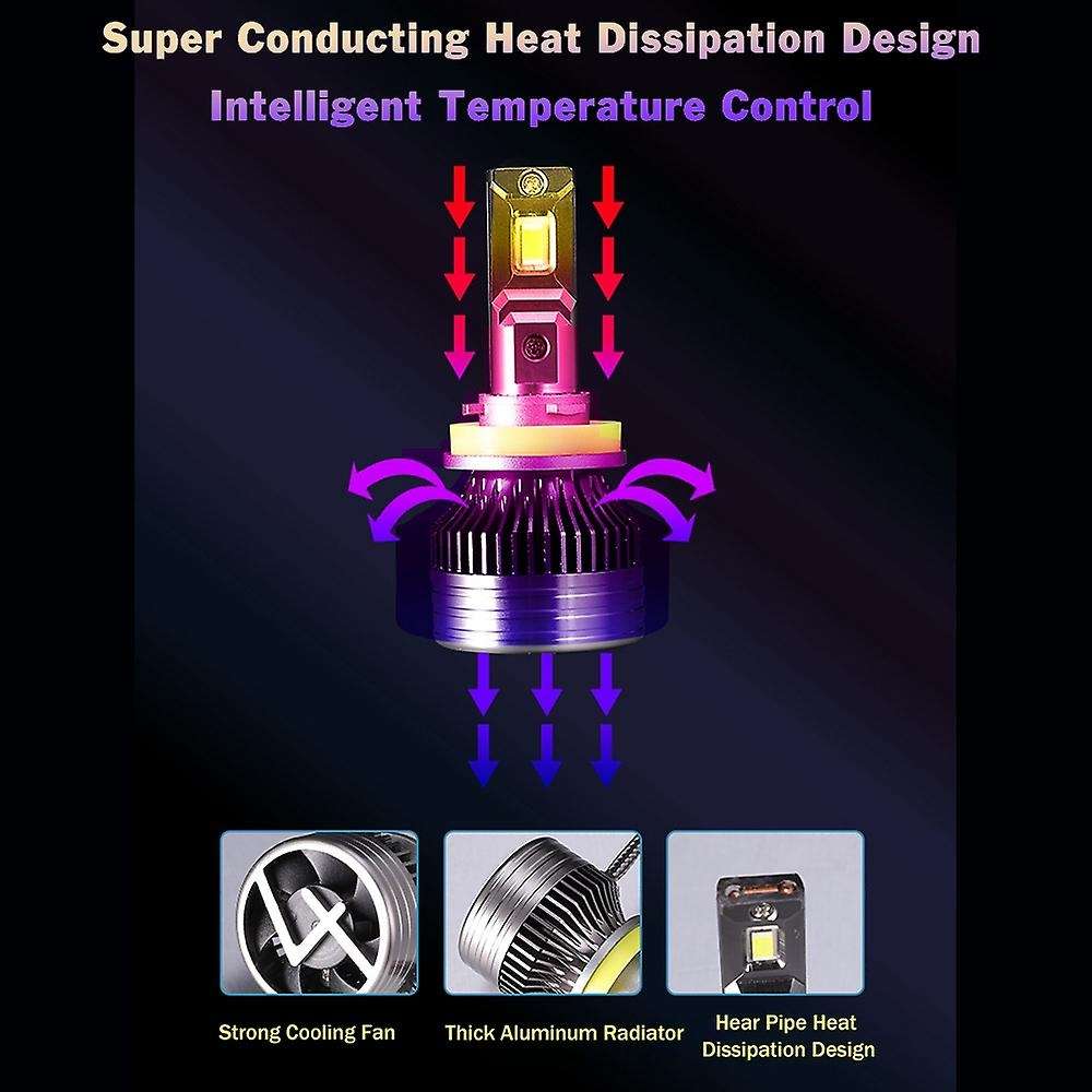 H8/h9/h11 Led Headlight Bulbs 12000lm 120w Led Headlights Pack Of 2