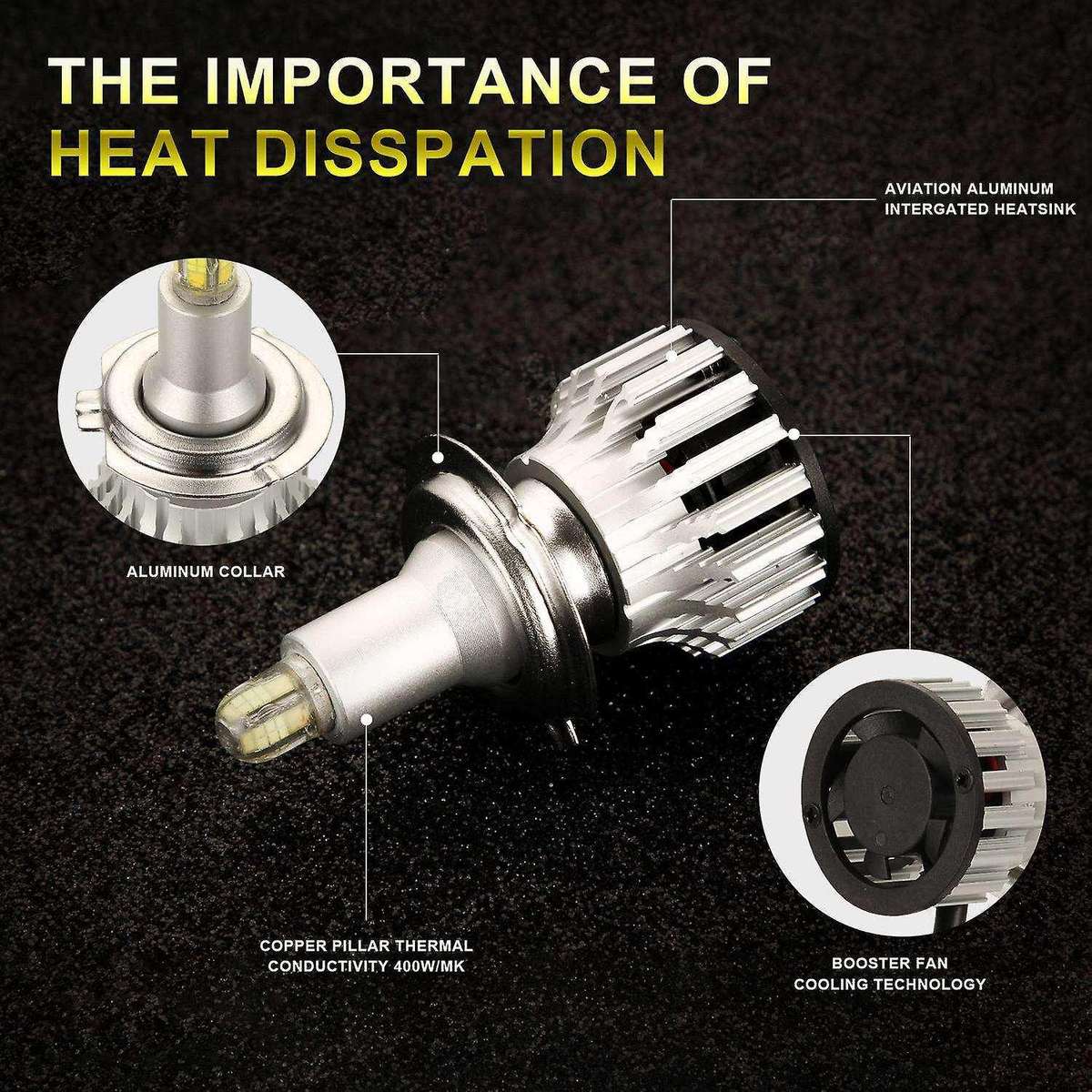 H7 Led Headlight Bulbs,8 Sides 360 Degree Car Led H8 H9 Auto Lamps