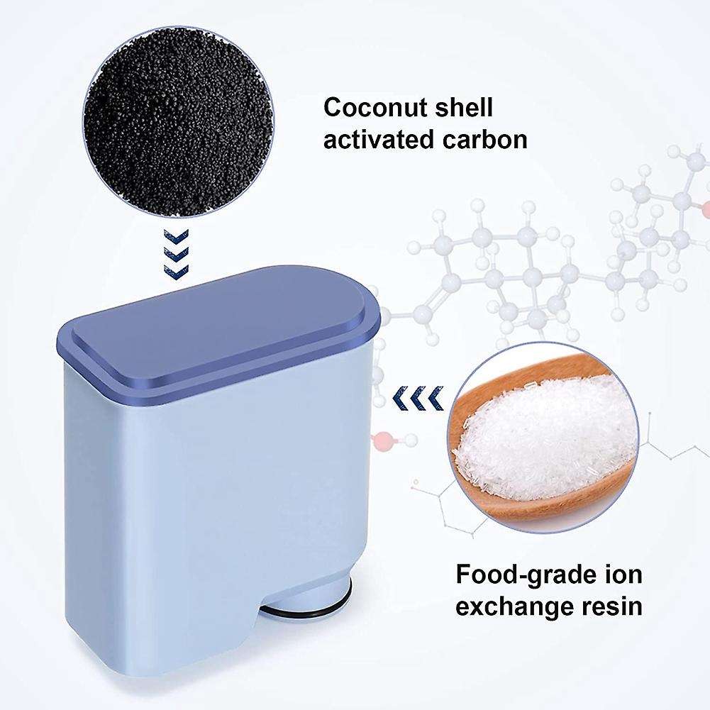 4 Pack Coffee Machines Filter for Philips Saeco Aquaclean Ca6903