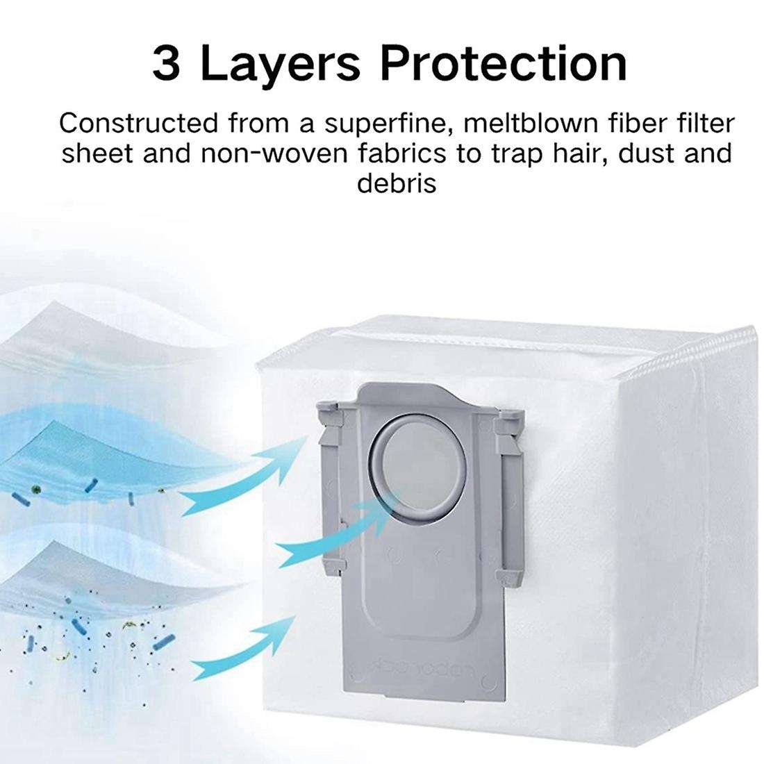 1 Set Dust Bags Collector Sets for Xiaomi Roborock S7 Maxv Ultra Q5+