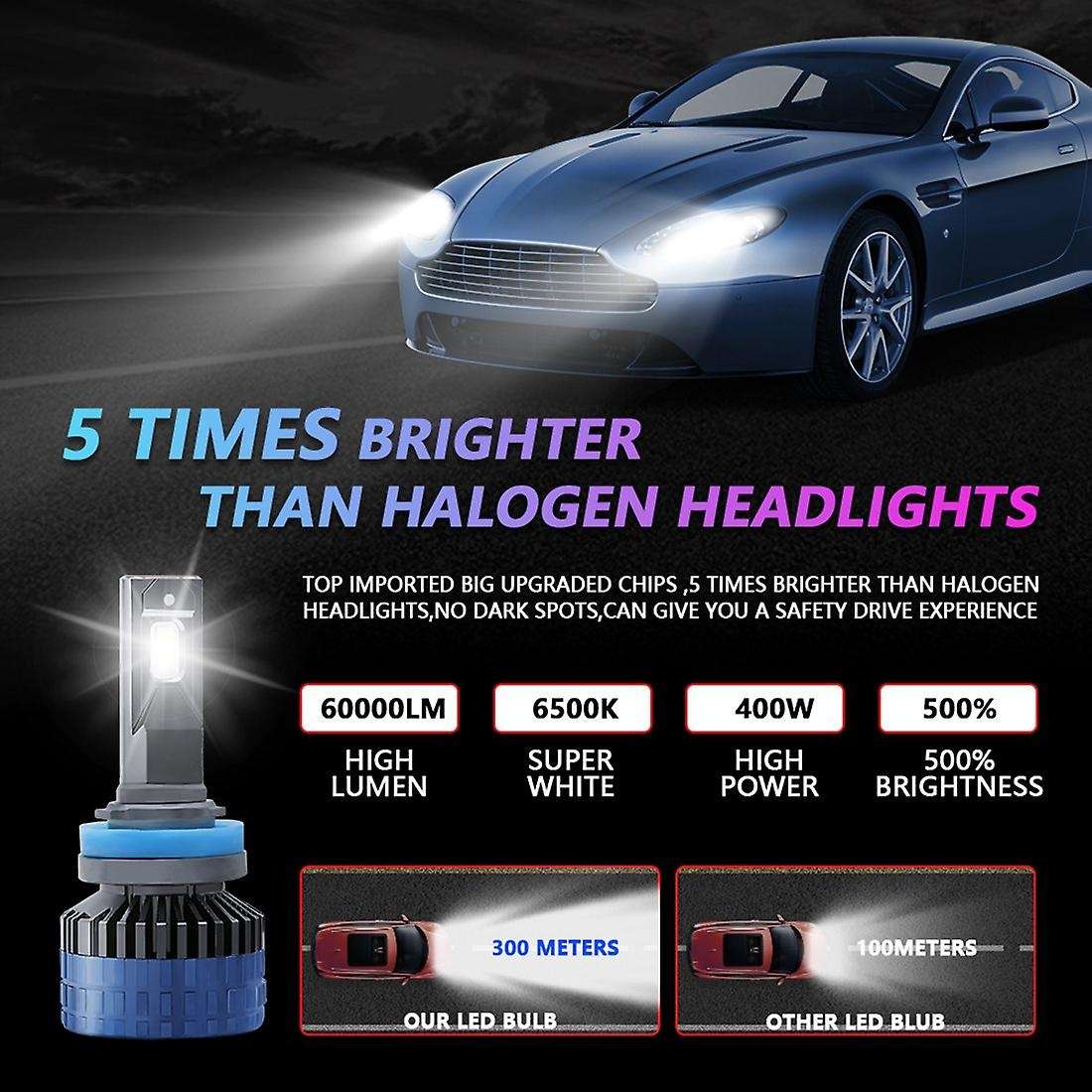 Car Led Light Bulbs Headlight 400w 60000lm Fog Lights (h8/h9/h11)