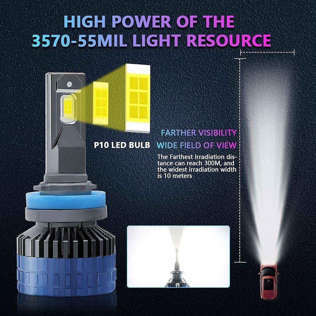 Car Led Light Bulbs Headlight 400w 60000lm Fog Lights (h8/h9/h11)