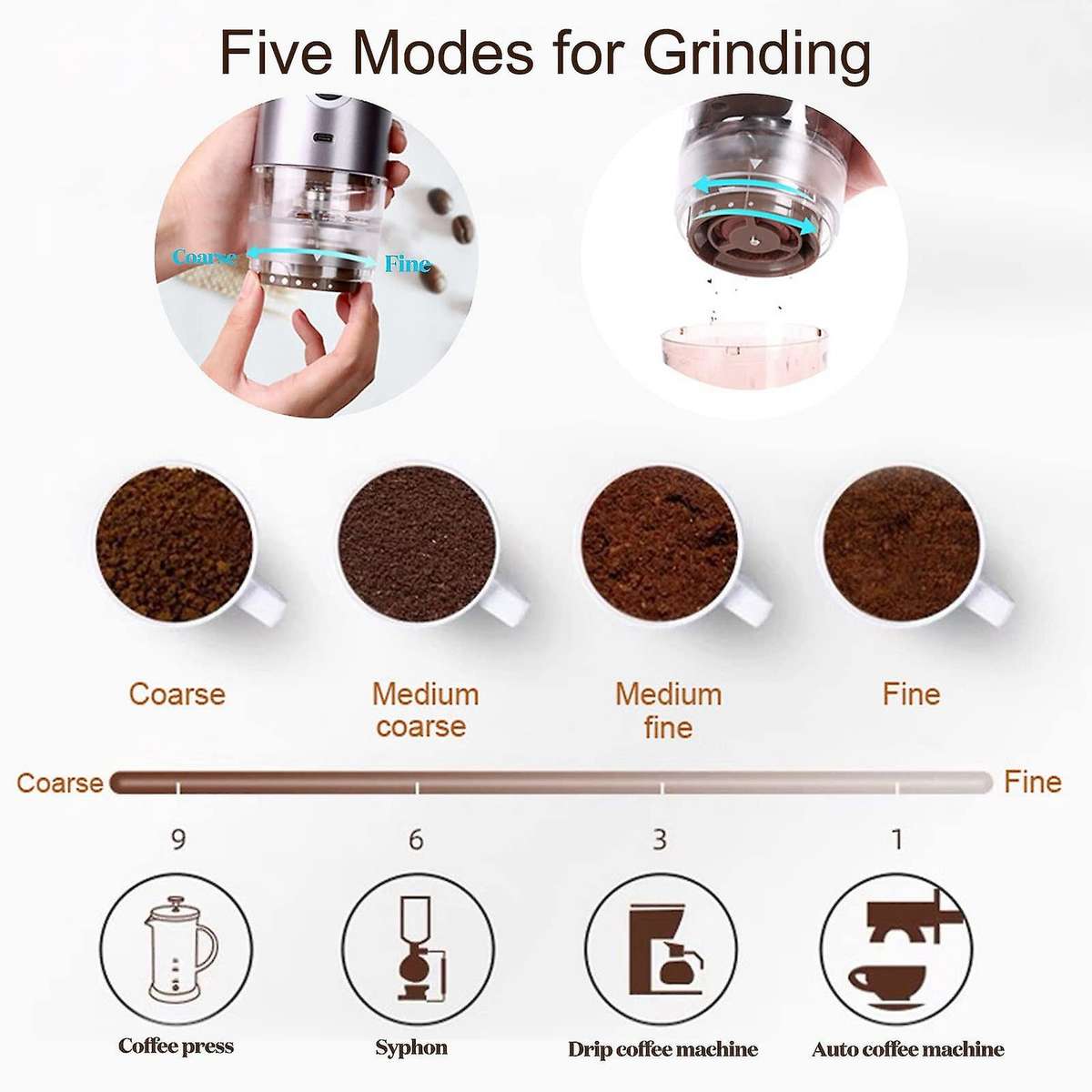 Portable Burr Coffee Grinder, 2 In 1 Manual Electric Coffee ,grey