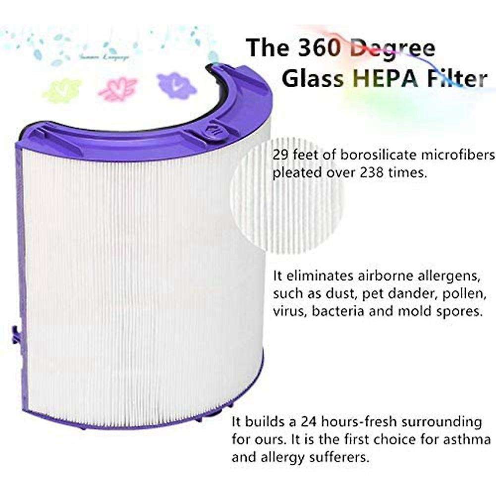 Replacement Filter for Dyson Tp04 Pure Cool Link Air Purifier Dp04