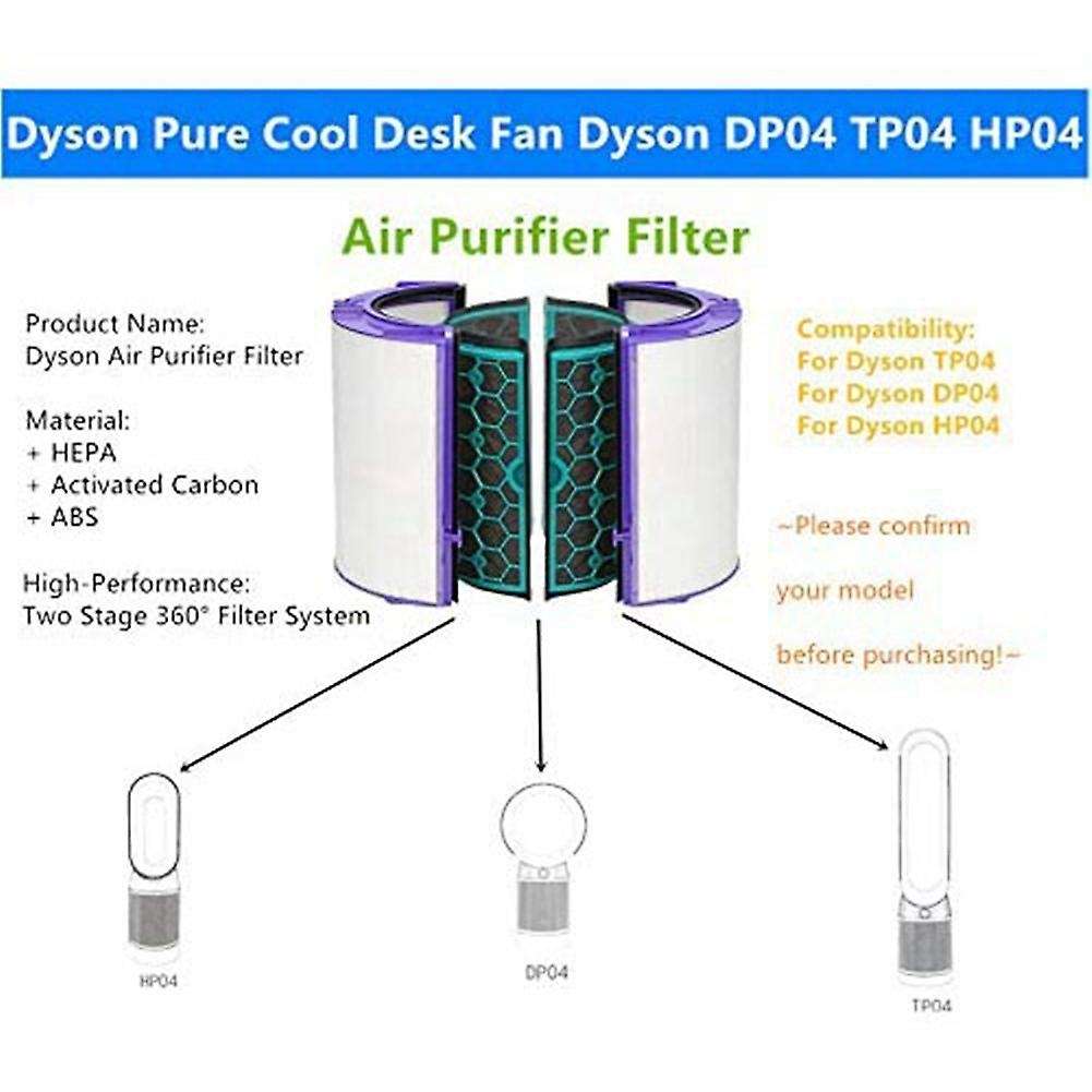 Replacement Filter for Dyson Tp04 Pure Cool Link Air Purifier Dp04