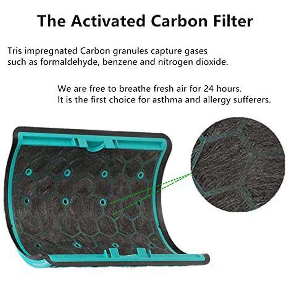 Replacement Filter for Dyson Tp04 Pure Cool Link Air Purifier Dp04