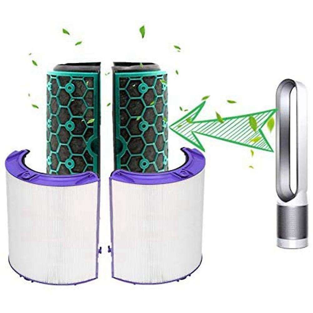 Replacement Filter for Dyson Tp04 Pure Cool Link Air Purifier Dp04