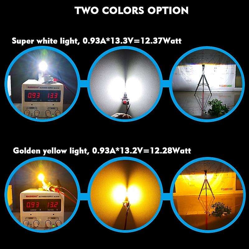 Car Led Bulb Fog Light 9006/Hb4 24W 2400Lm 6000K White