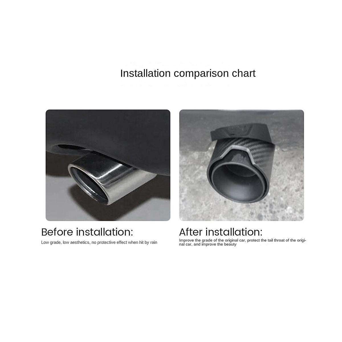 Carbon Fiber Glossy Black Rear Tail Exhaust Pipe Muffler Tip for Universal Muffler Tips