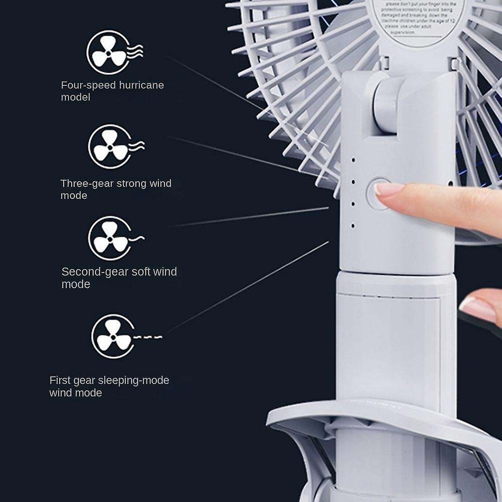 Clip Fan Portable Mini Desktop Fan Mute USB Rechargeable 360 Operated for Treadmill, Car Seat, Baby