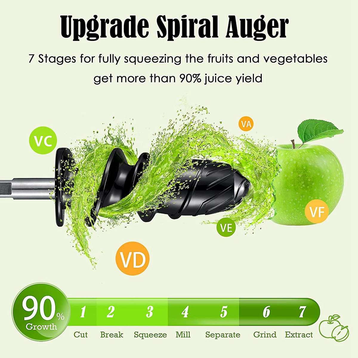 Cold Press Juicer Attachment for 3.5/4.5/5 Quart Tilt Head Stand Mixers, Slow Juicer Attachment