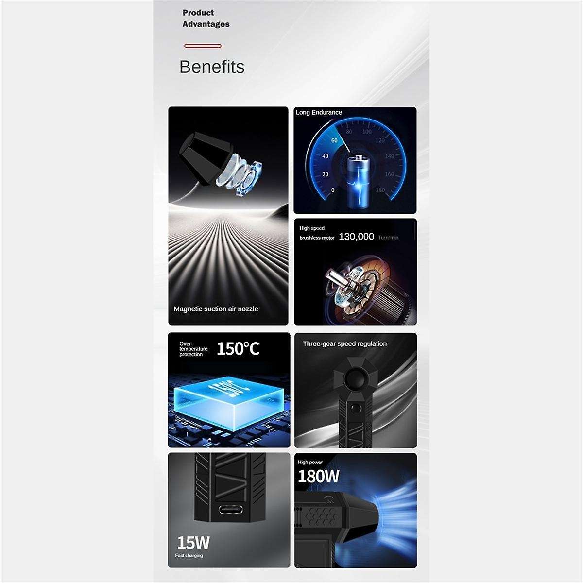 Violent Turbo Fan 130000 RPM Handheld Brushless Motor Three-Speed Adjustment Industrial Duct Fan Vio