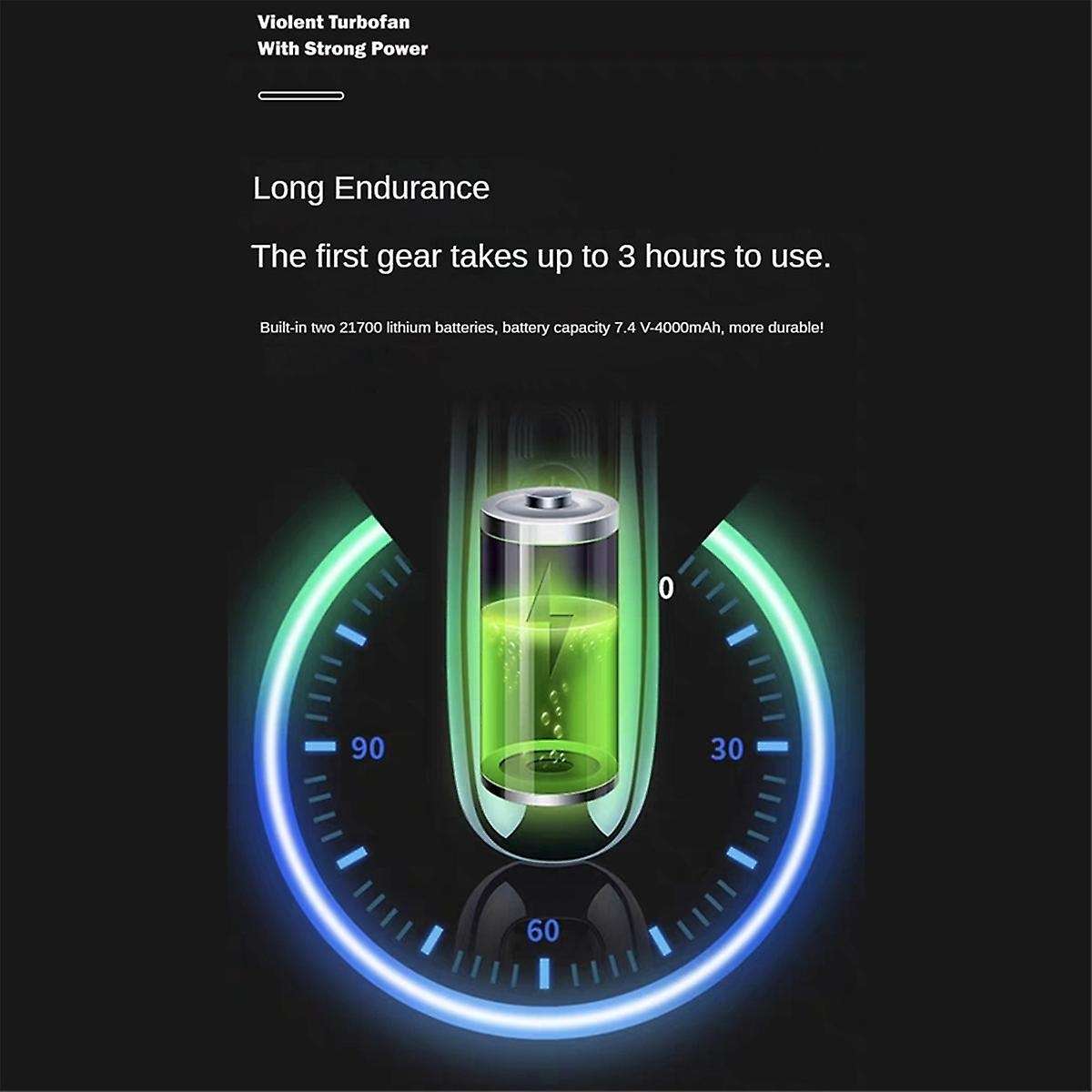 Violent Turbo Fan 130000 RPM Handheld Brushless Motor Three-Speed Adjustment Industrial Duct Fan Vio