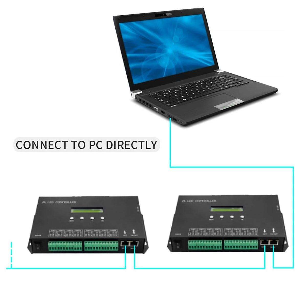 WiFI LED Pixel Controller Artnet to SPI Supports Software LAN Synchrony SD Card DMX512 Console (H80