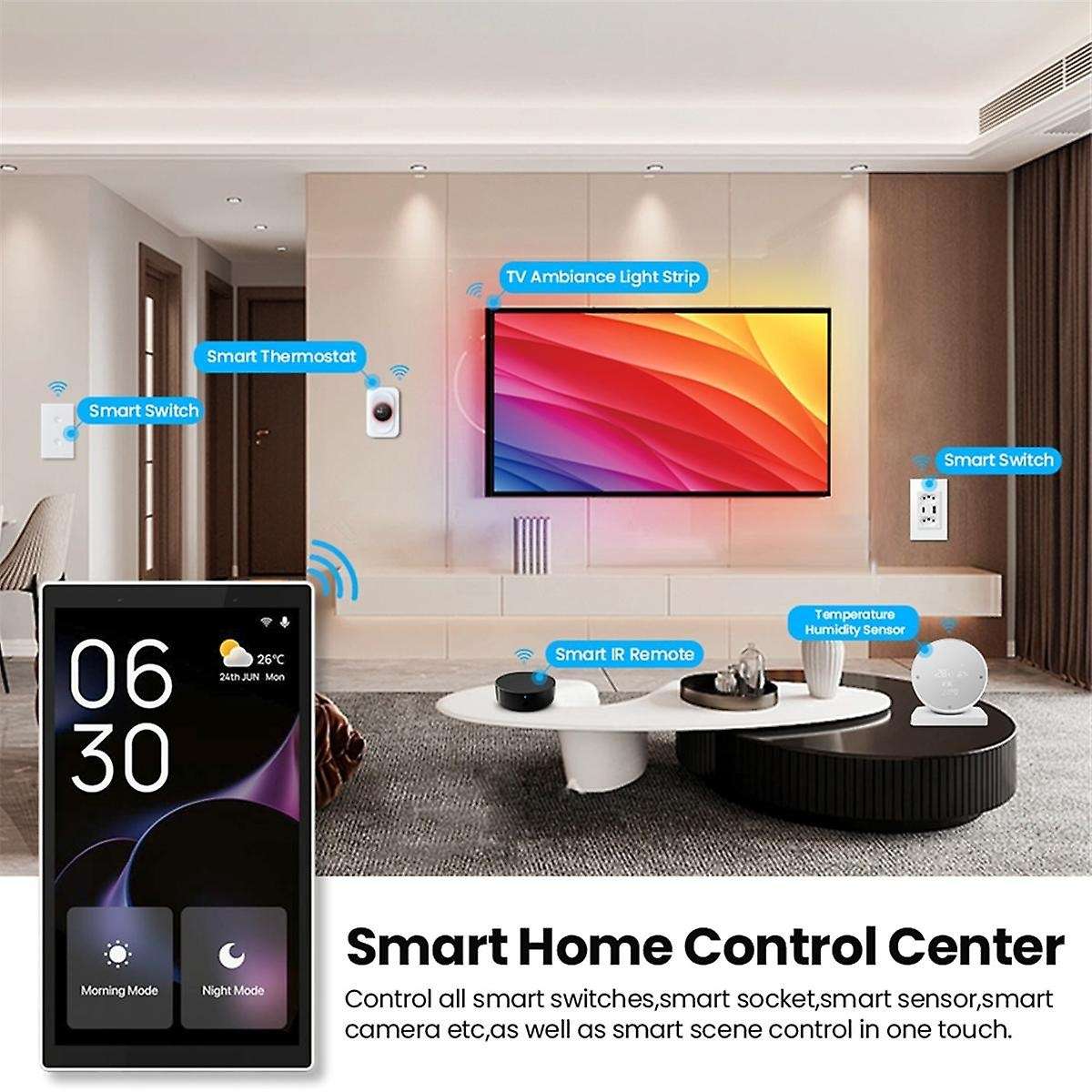 WiFi Smart 5-Inch Touch Screen,Built-in ZigBee Gateway Hub and Alexa and 2gang Switch,Tuya Scene Con