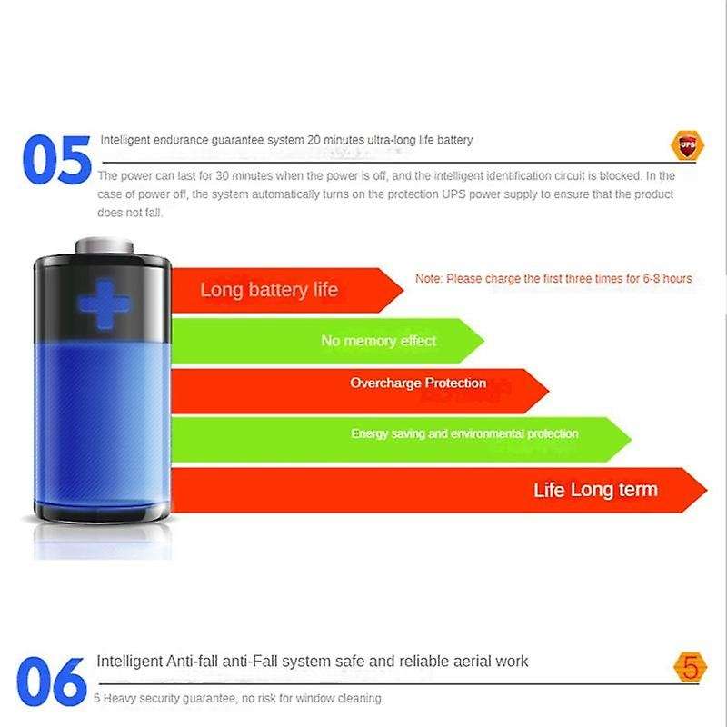 Window Cleaner Robot Smart Water Anti-Fall Magnetic Glass Home Smart Cleaning Machine EU Plug