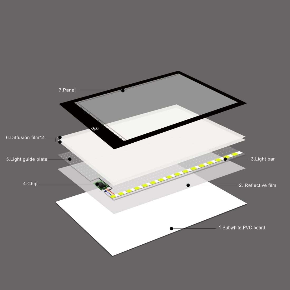 A4 Size 5W 5V LED LED Stepless Dimmable Acrylic Copy Boards for Anime Sketch Drawing Sketchpad, wi