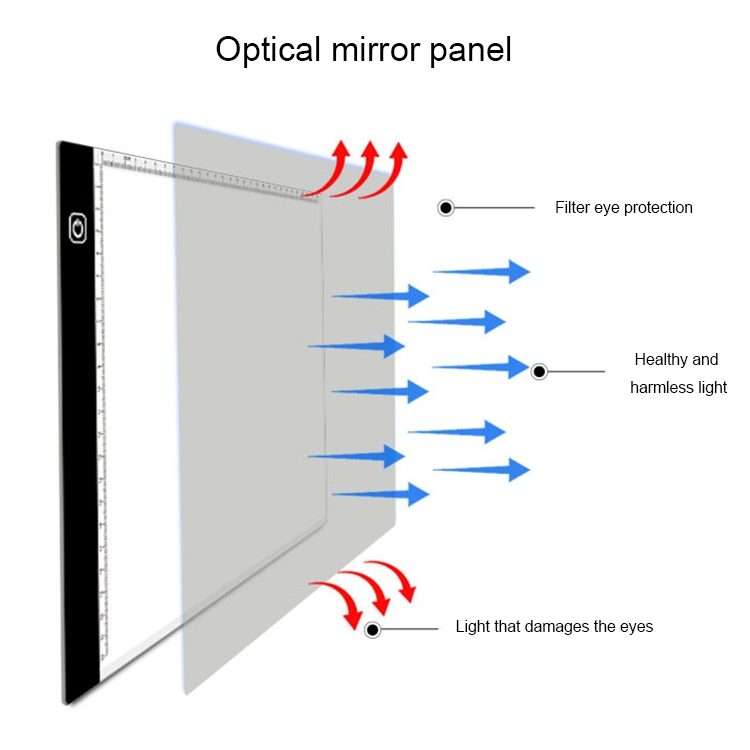 3.5W 5V LED USB Three Level of Brightness Dimmable A4 Acrylic Scale Copy Boards Anime Sketch Drawi