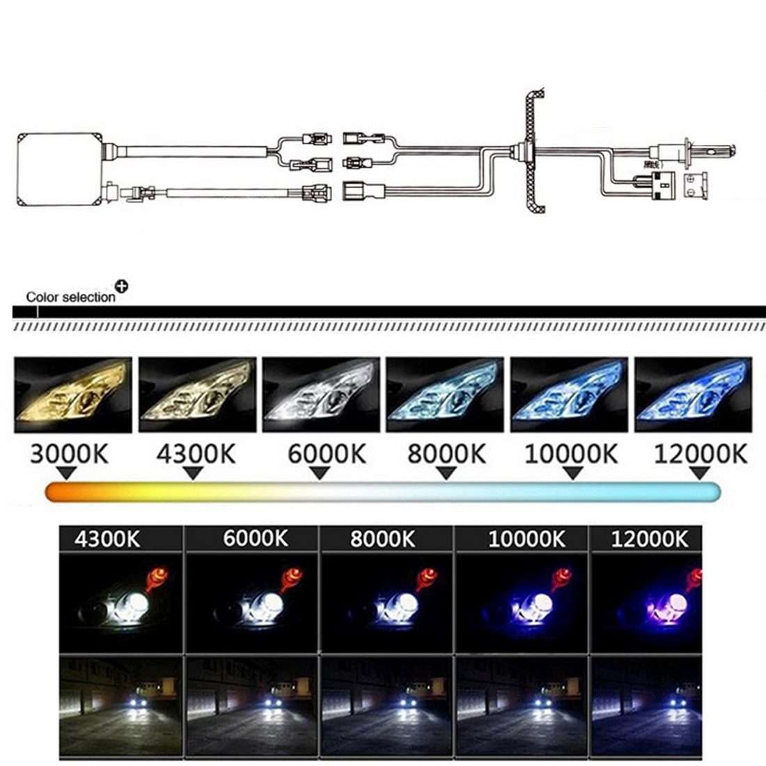 Car Auto Universal 35W DC12V Replacement Slim Quick Start HID Xenon Light Direct Current Ballast f