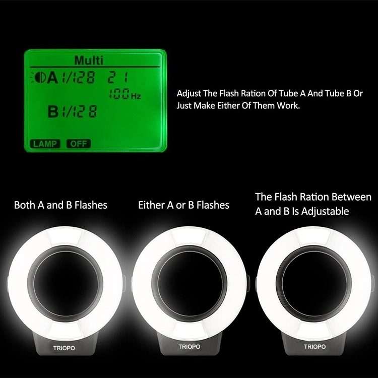 TRIOPO TR-15EX Macro Ring TTL Flash Light with 6 Different Size Adapter Rings For Niko ... (Black)