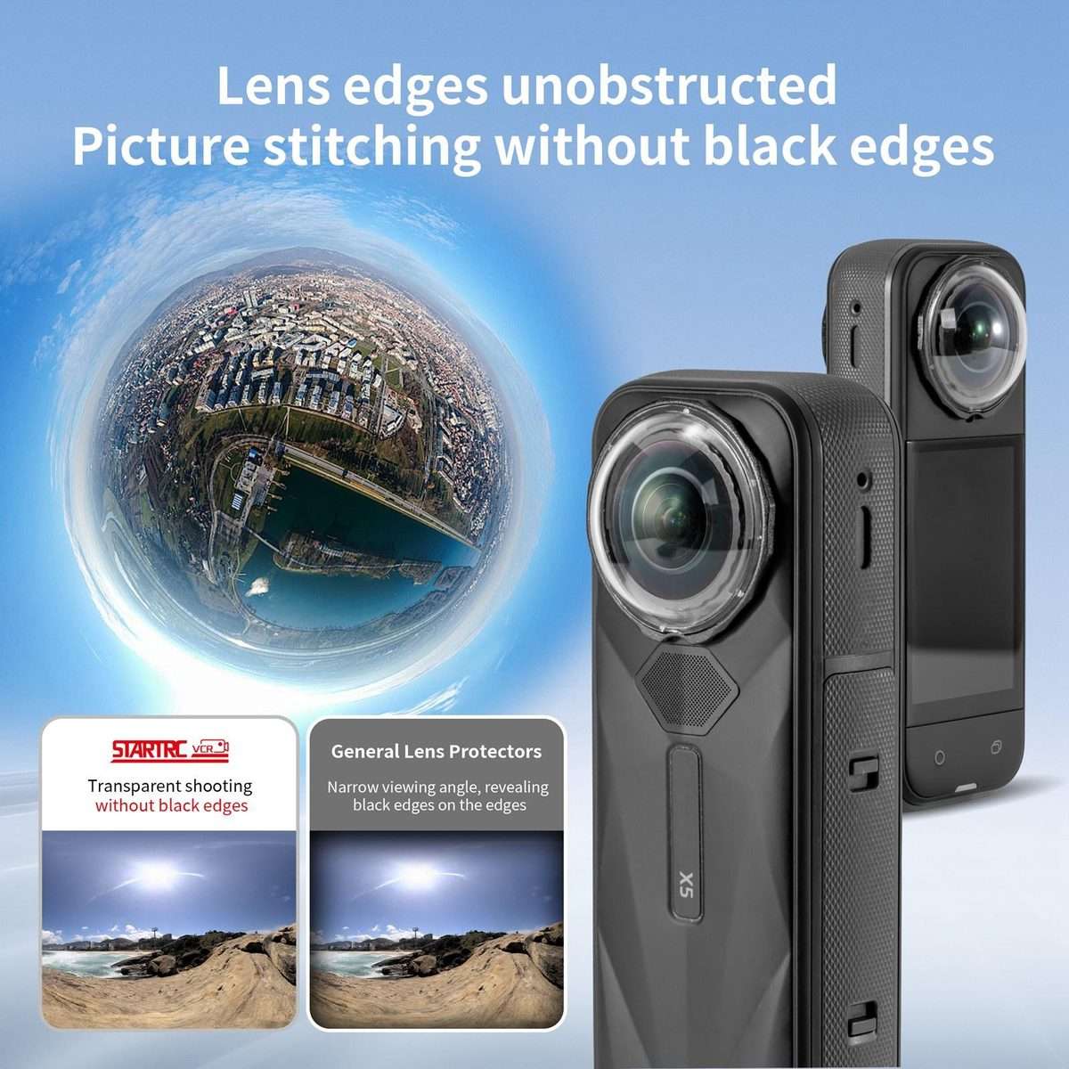 For Insta360 X5 STARTRC Slim Protective Lens Guad PC Lens Cover (Transparent)