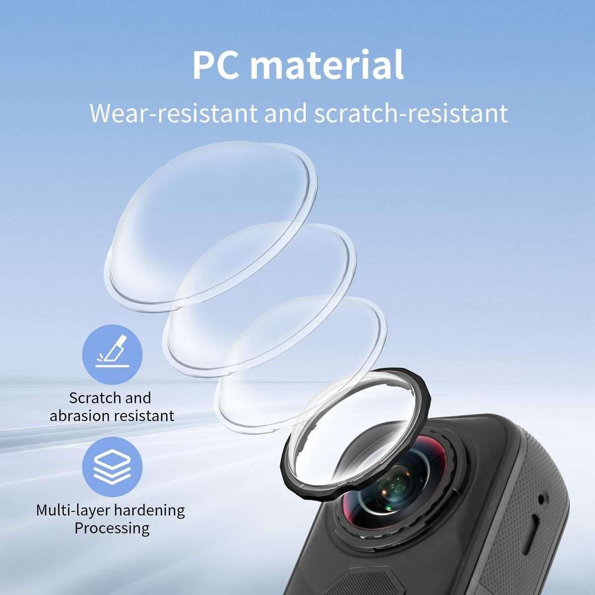 For Insta360 X5 STARTRC Slim Protective Lens Guad PC Lens Cover (Transparent)