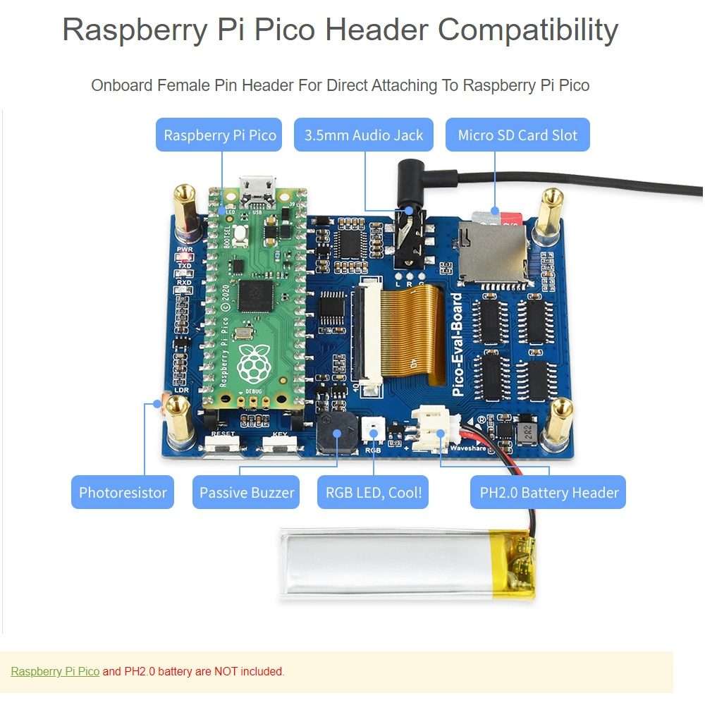 Waveshare 3.5 inch IPS Screen Overall Evaluation Board for Raspberry Pi Pico, Misc Onboard Compone