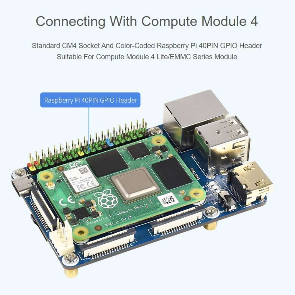 Waveshare Mini Base Board A for Raspberry Pi Compute Module 4