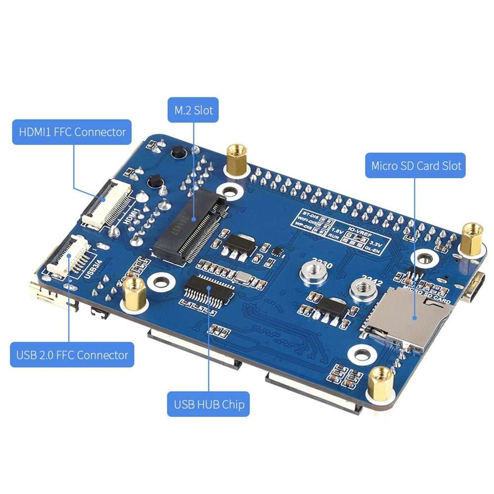 Waveshare Mini Base Board A for Raspberry Pi Compute Module 4
