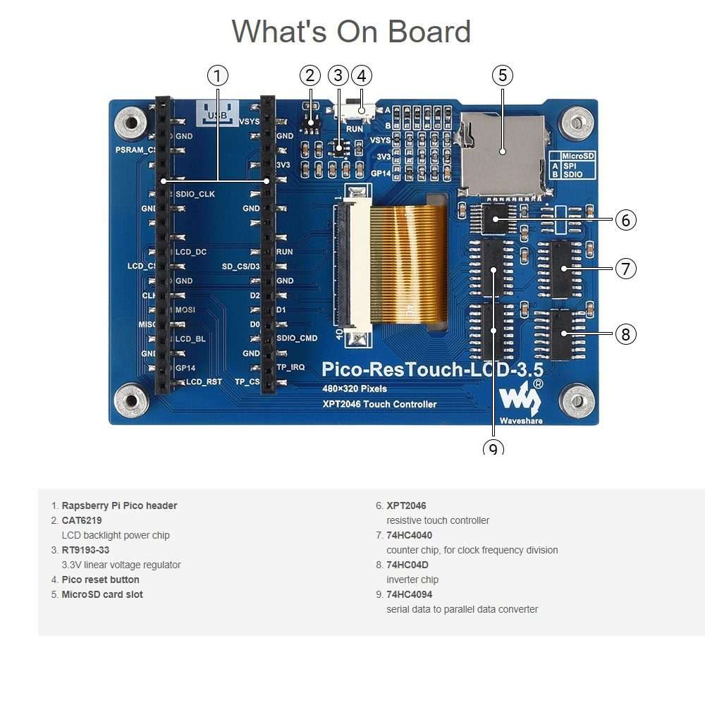 WAVESHARE 3.5 inch 65K Colors 480 x 320 Touch Display Module for Raspberry Pi Pico, SPI Interface