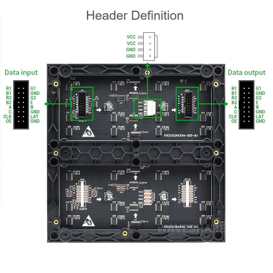 Waveshare RGB Full-Color LED Matrix Panel, 3mm Pitch, 64 x 64 Pixels, Adjustable Brightness