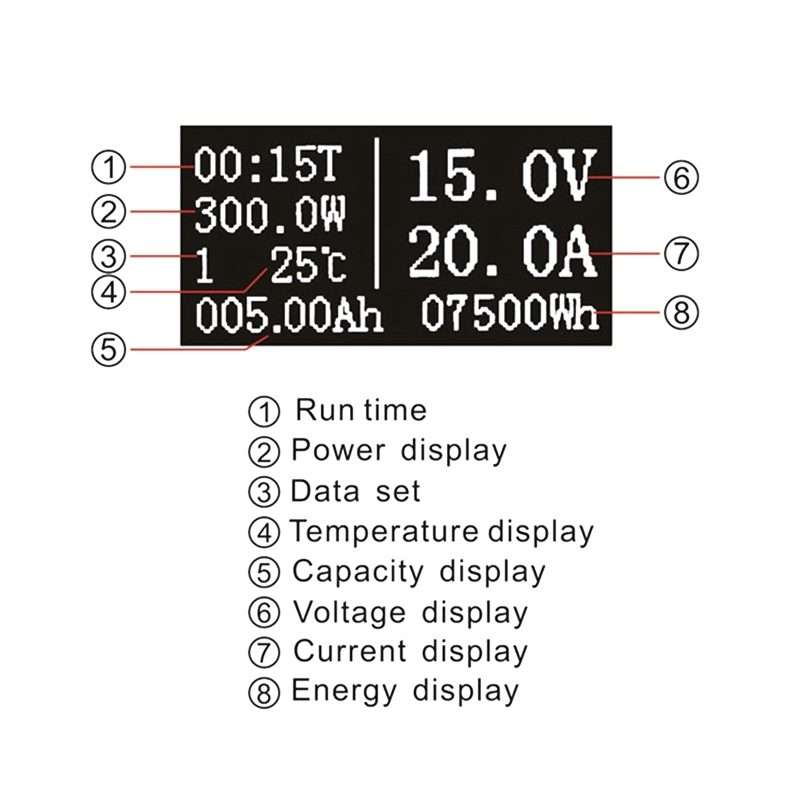 OLED 20A Universal Voltage Current Power Meter