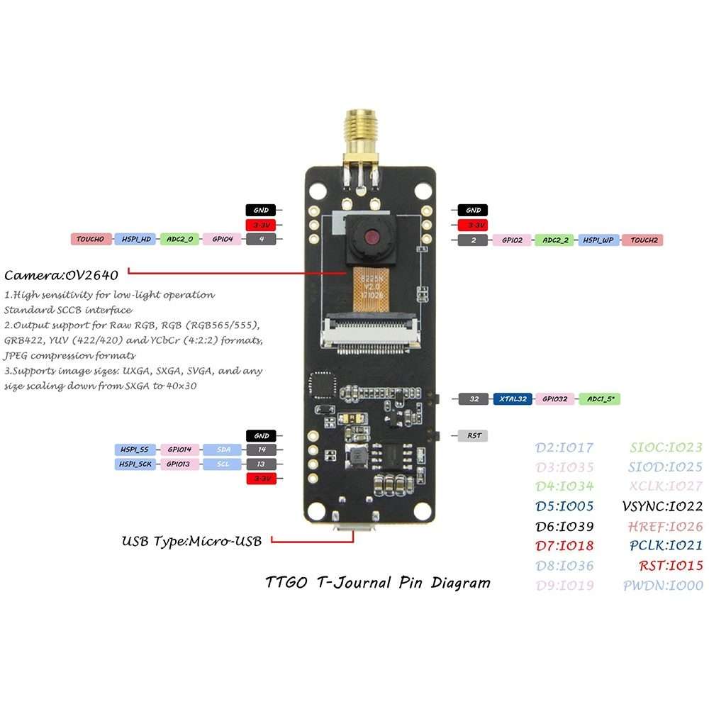 TTGO Fish-eye Lens Camera Module OV2640 SMA WiFi 0.91 OLED Development Board with 3dbi Antenna