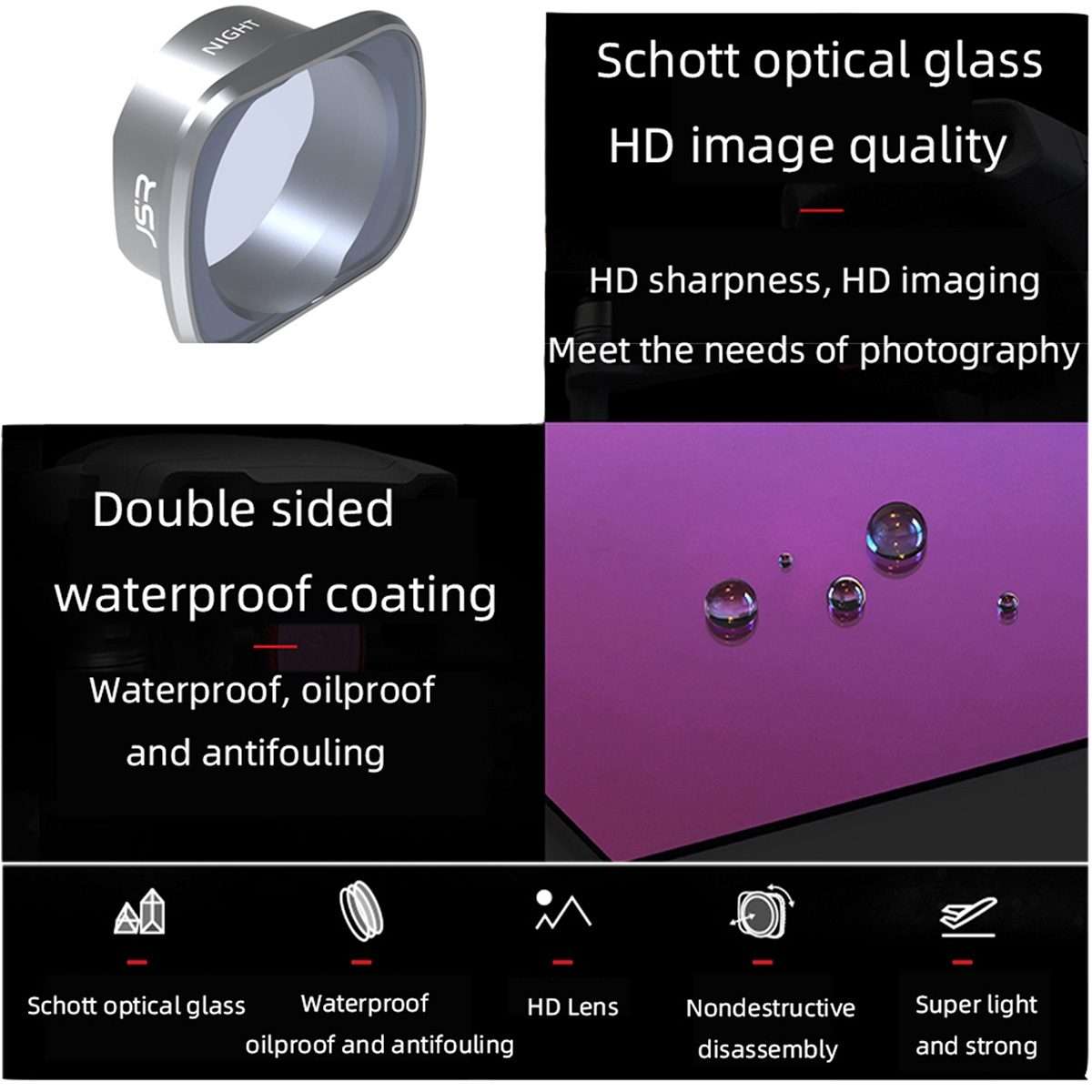 JSR KS ND32 Lens Filter for DJI FPV, Aluminum Alloy Frame