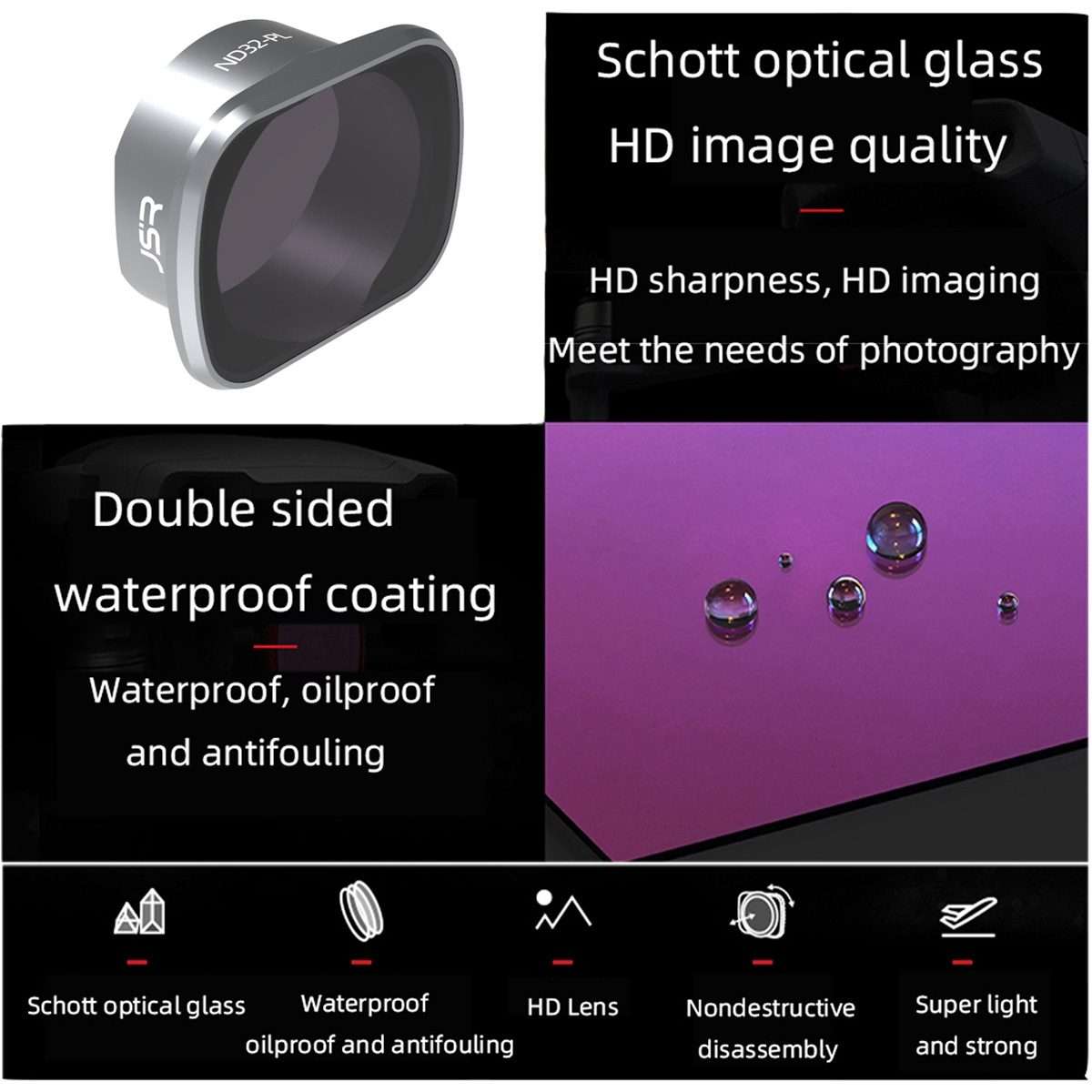 JSR KS ND32PL Lens Filter for DJI FPV, Aluminum Alloy Frame