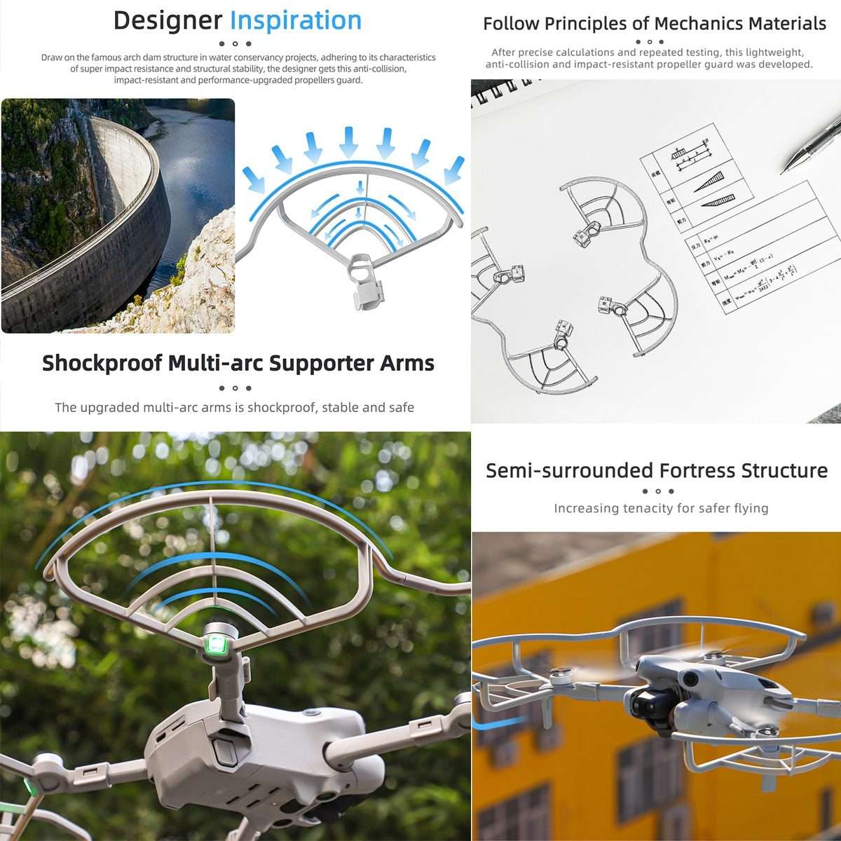 For DJI Mini 4 Pro Sunnylife N4P-KC712 Drone Propeller Protective Guard Anti-collision Ring (Grey)