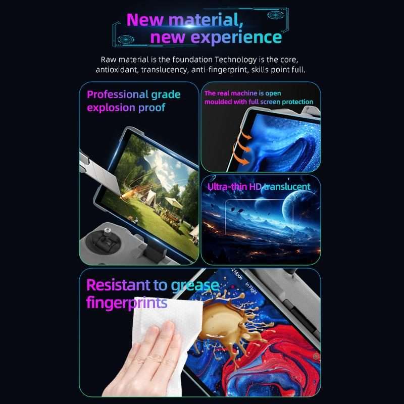 STARTRC HD AR Tempered Glass Film for DJI Mavic 4 Pro / RC Pro 2 (Transparent)