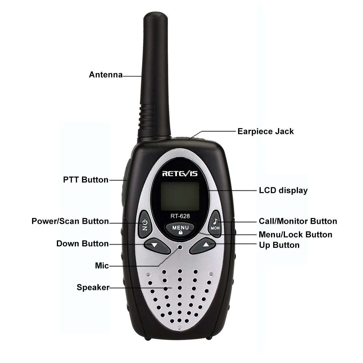 1 Pair RETEVIS RT628 0.5W EU Frequency 446MHz 8CHS Handheld Children Walkie Talkie(White)